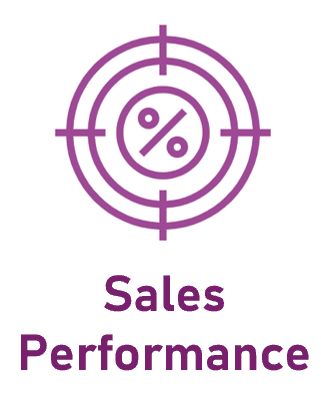 Sales Performance